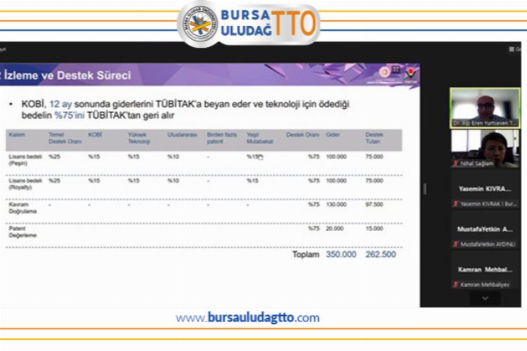 Bursa Uludağ TTO’da gündem ‘1702’ çağrısı