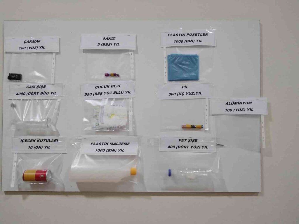Atıkların yok olma süresini gösteren panolar hazırlandı