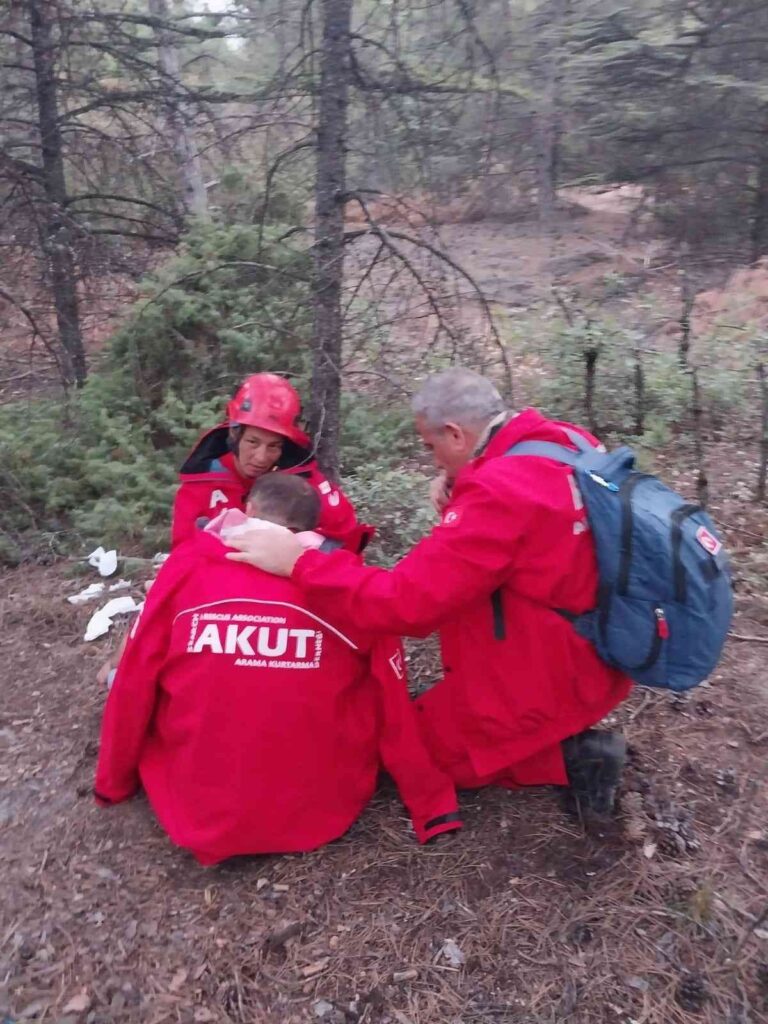 Ormanda Kaybolduğu Bi̇ldi̇ri̇len Şahıs Bulundu