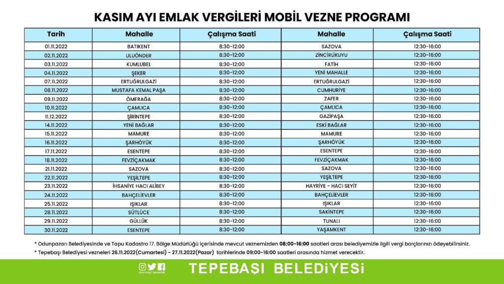 Mobi̇l Ödeme Kolaylığı